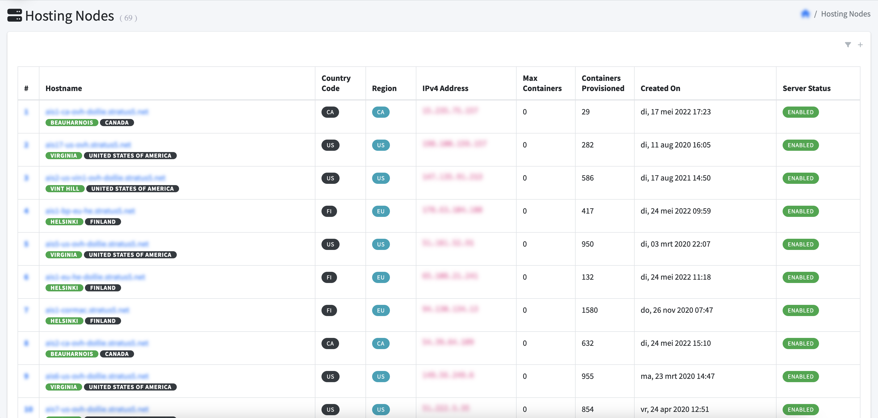 Infrastructure Manager dashboard showing real-time infrastructure overview