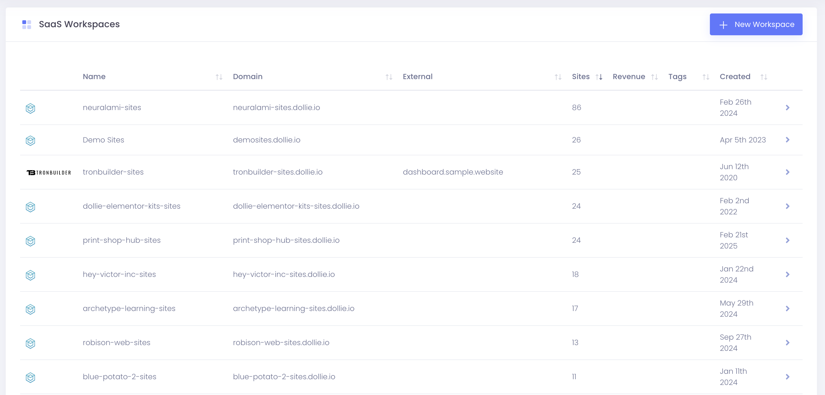 Infrastructure Manager resource allocation interface