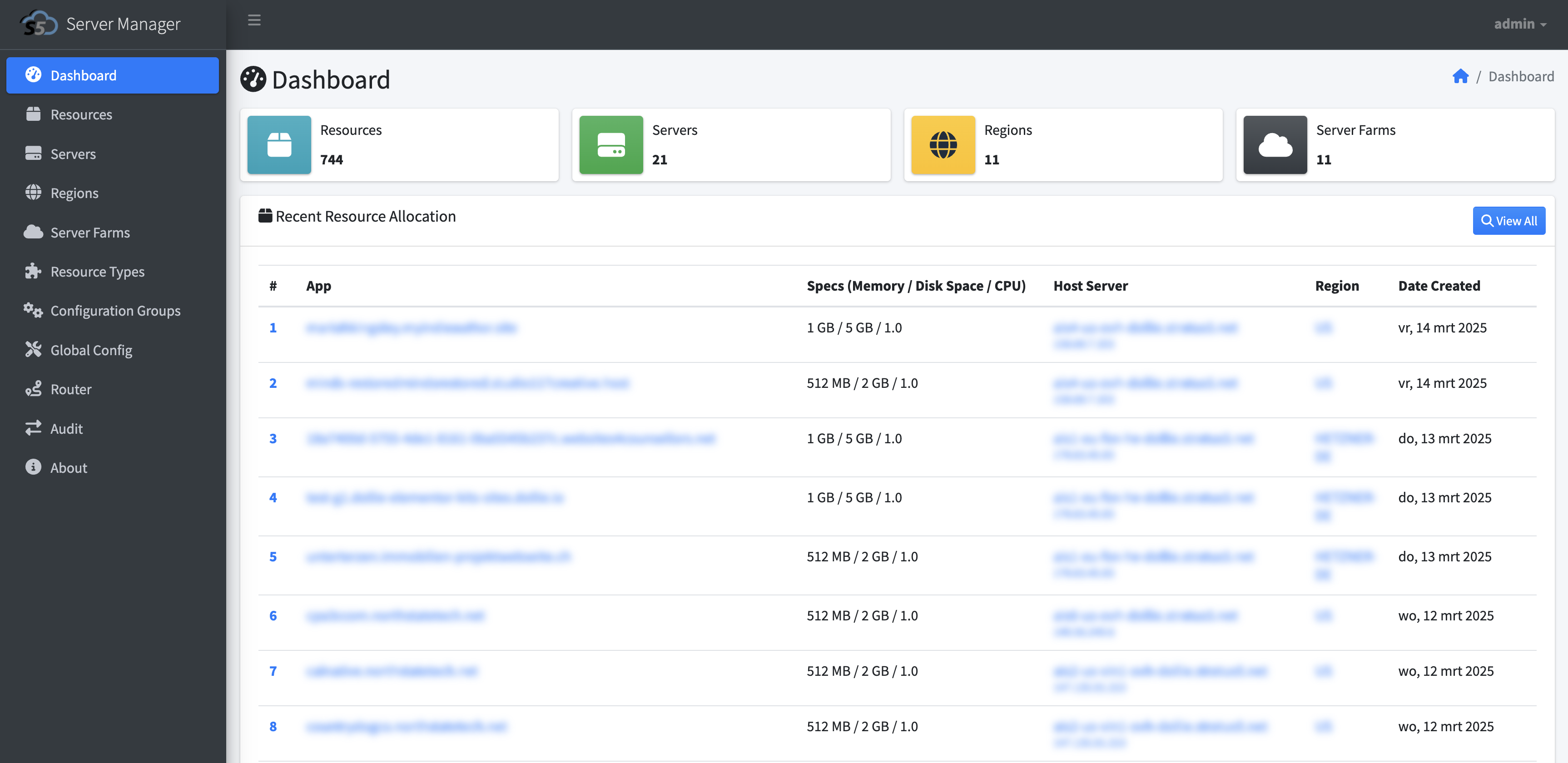 Stratus5 cloud agnostic dashboard